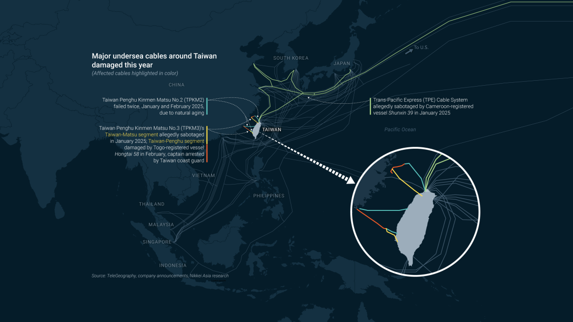 China, Taiwan, and the vulnerable web of undersea cables