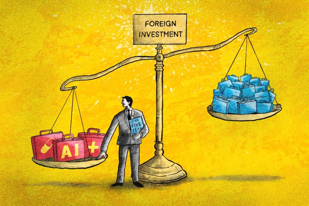 What China’s next 5-year plan means for foreign investors: ‘quantity to quality’